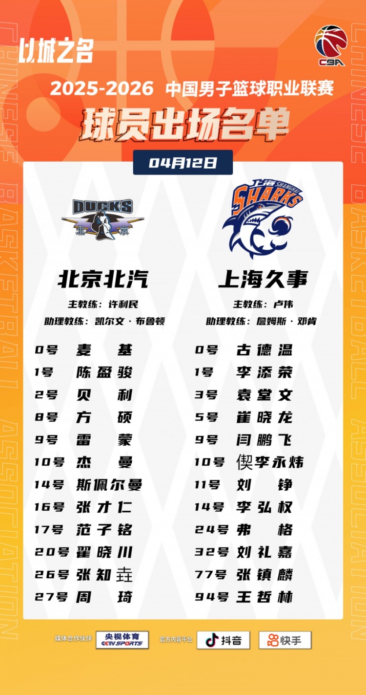 开云棋牌app-京沪大战大名单：周琦陈盈骏王哲林张镇麟领衔 麦基古德温在列